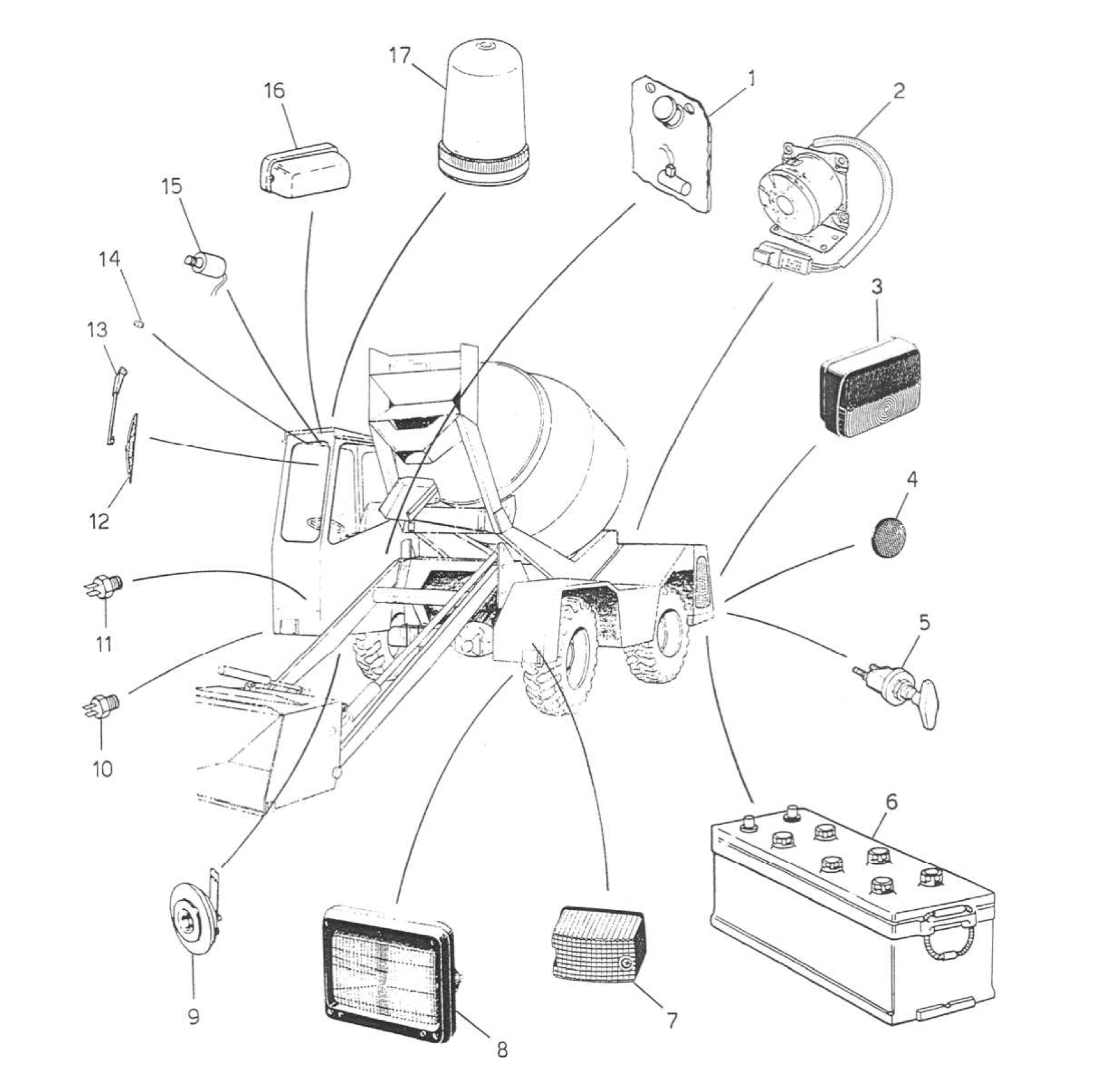 电子设备 Diagram